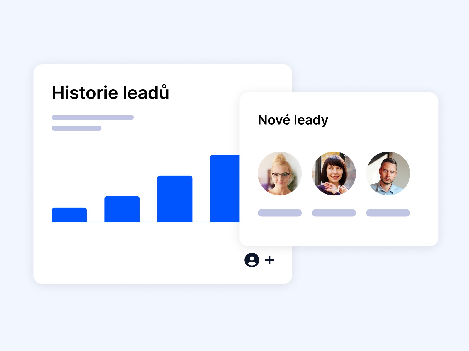 Mockup panelu Historie leadů s grafem a novými leady